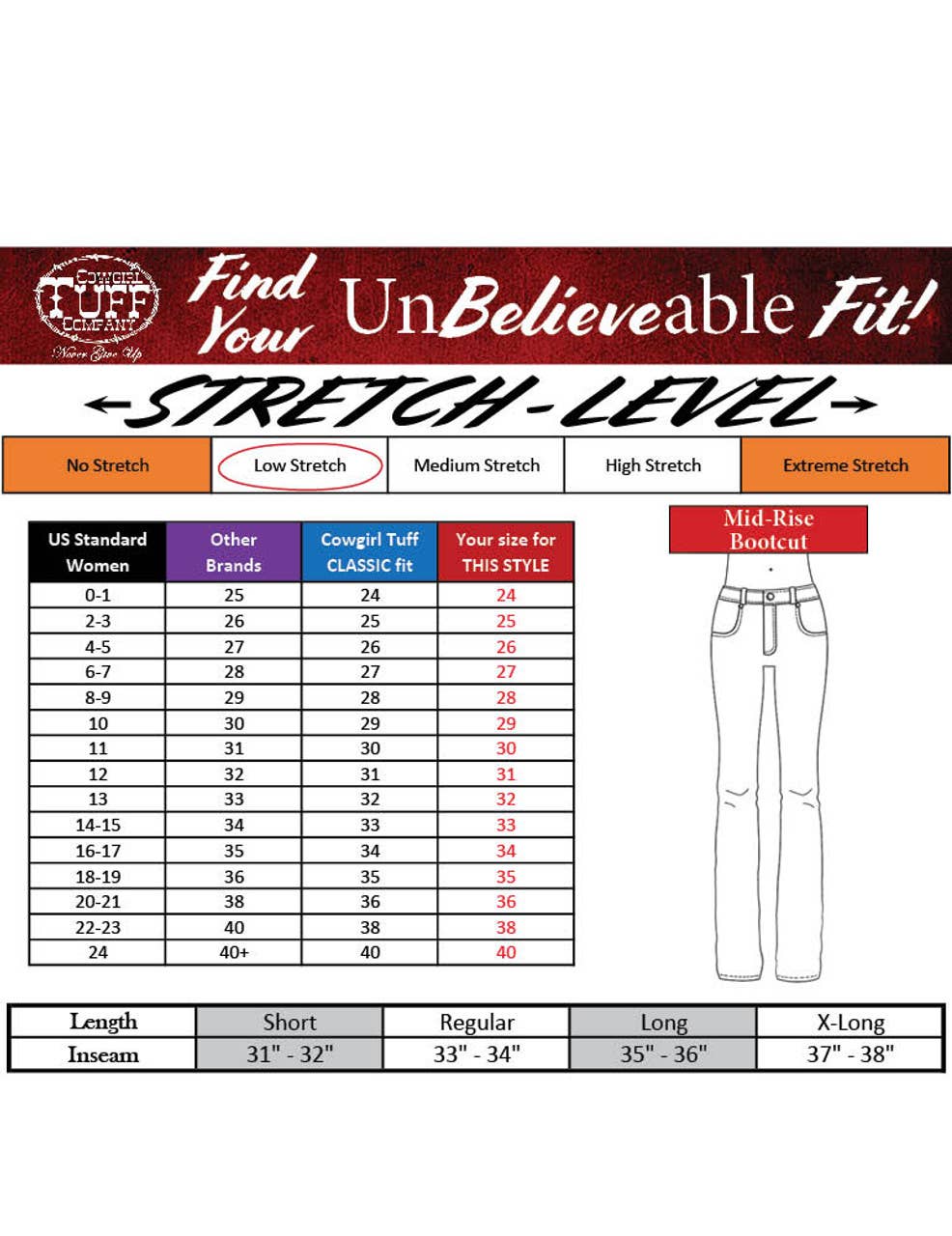 Cowgirl Tuff Don't Fence Me In Turquoise